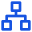 Redes
